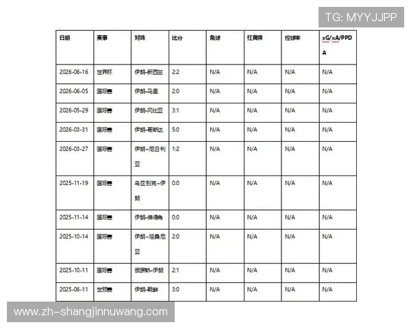 2026年比利时伊朗世界杯比赛预测分析与专家点评全方位解读